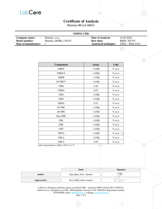 Hemnia OMNIA CBD – Hampblanding med CBD (50 g)