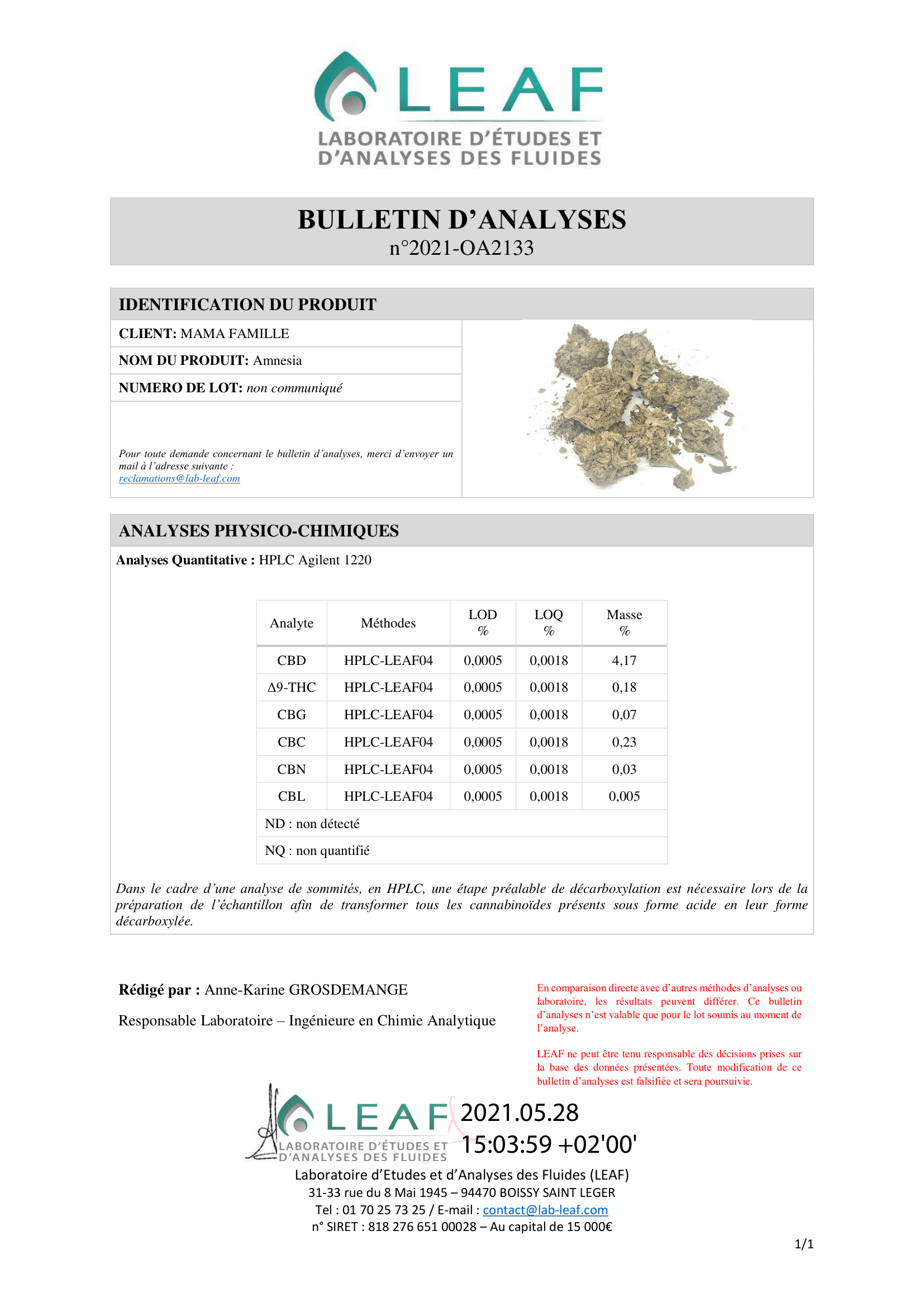Danish Deep Candy CBD Topskud CBD: 8.51%