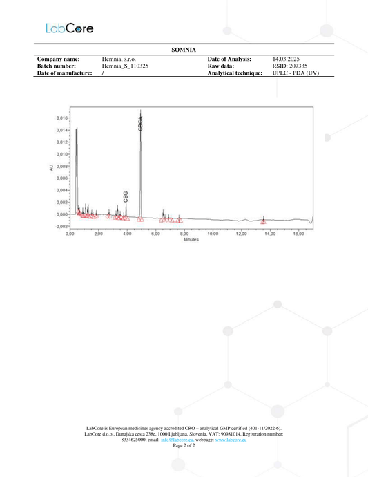 Hemnia SOMNIA – Urteblanding med hamp (50 g)