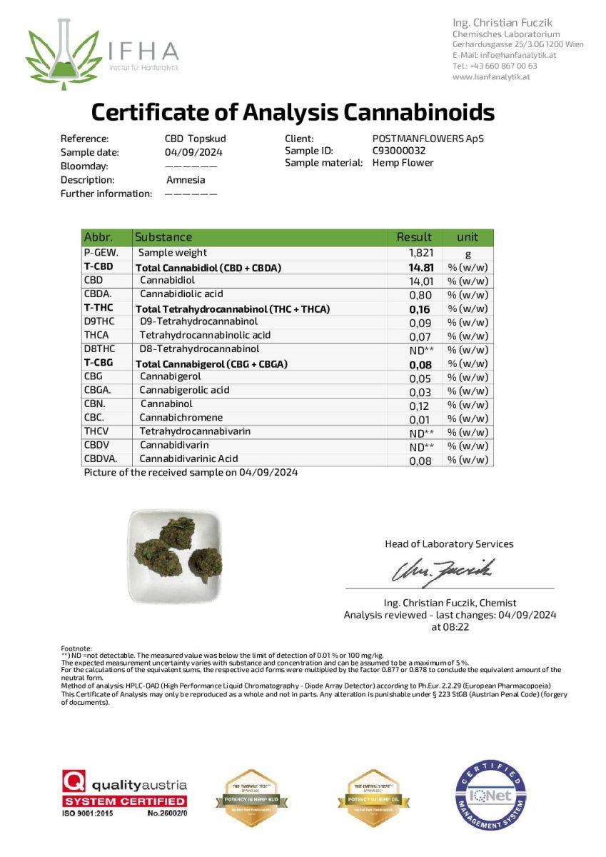 Danish Amnesia CBD Topskud CBD: 14.81%