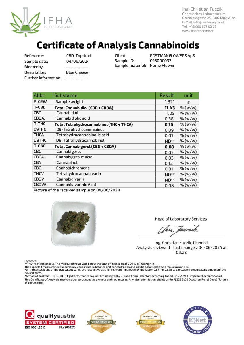 Banana Kush CBD Top Bud CBD: 11.05%