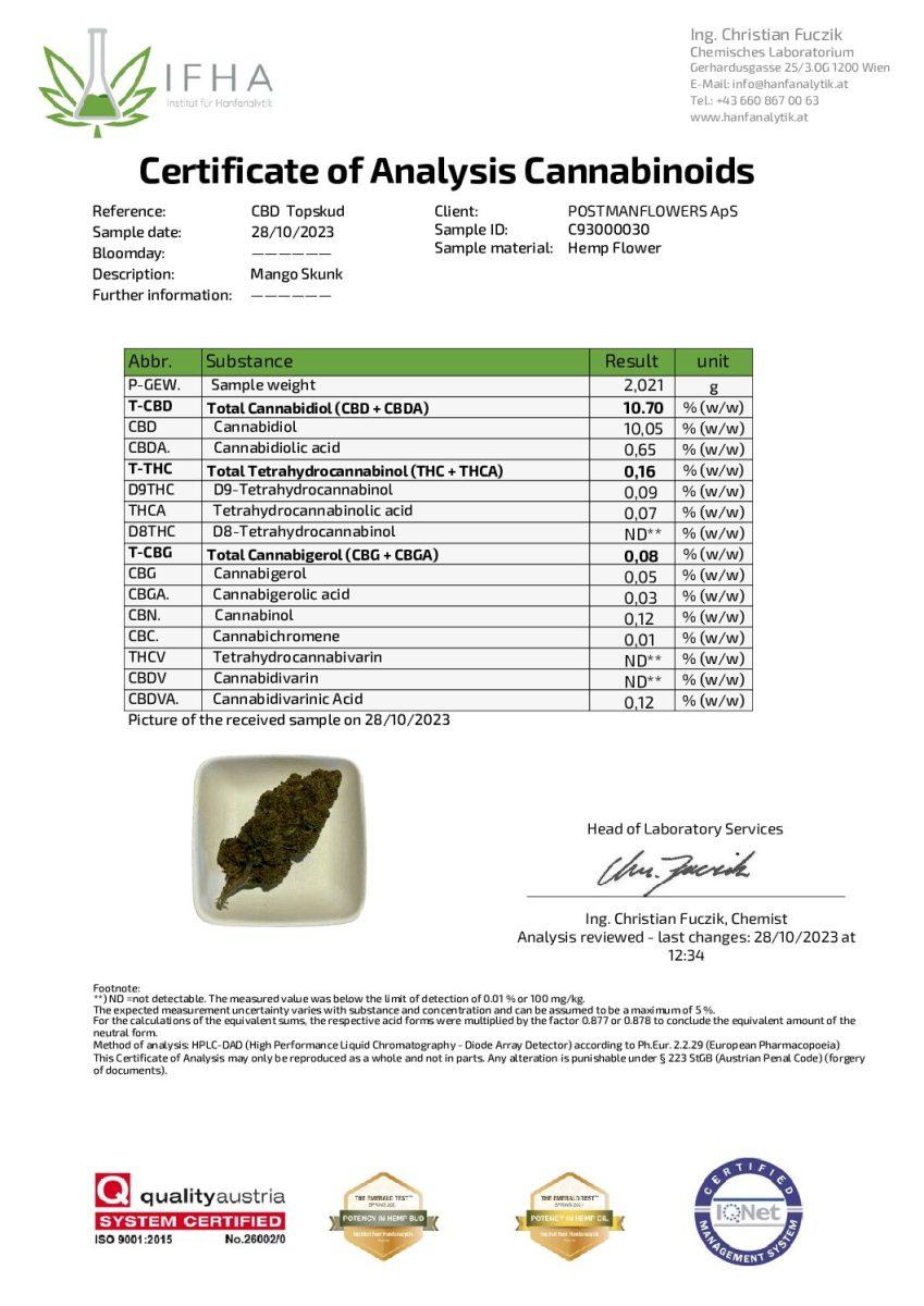Mango Skunk CBD Topskud 10,7%