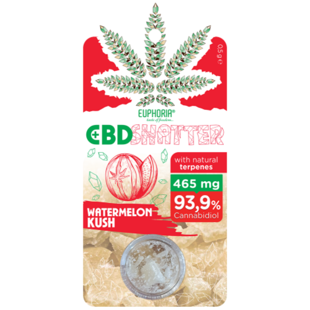 Euphoria - Shatter Watermelon Kush - 1 pc.