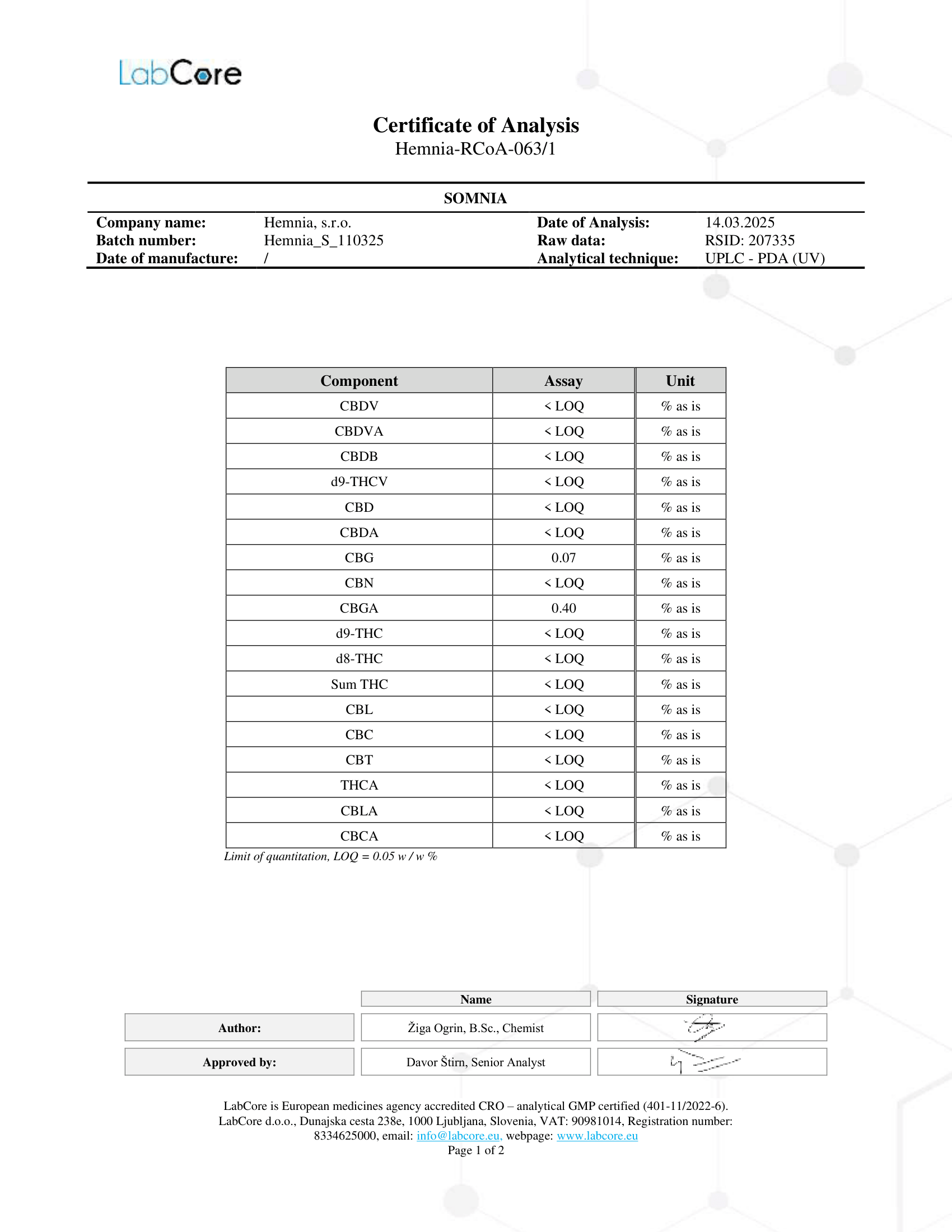 Hemnia CARDIA – Herbal blend with hemp (50 g)