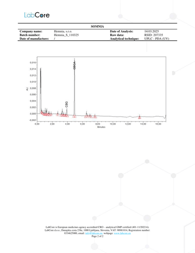 Hemnia SOMNIA – Herbal blend with hemp (50 g)