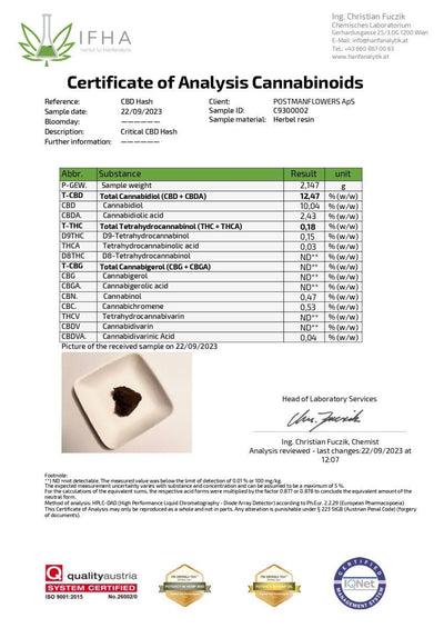 Danish Critical CBD Hash CBD: 12.47%