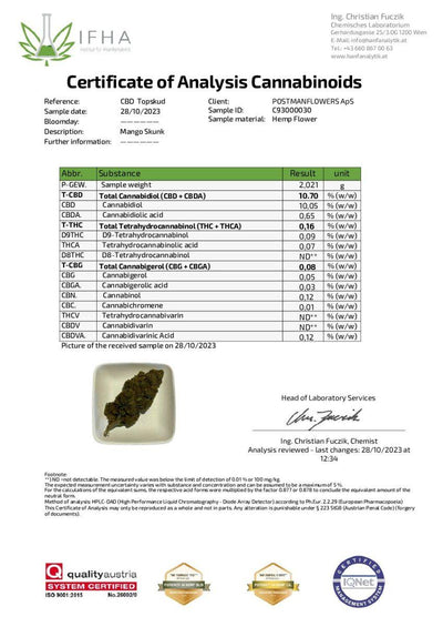 Mango Skunk CBD Topskud 10,7%