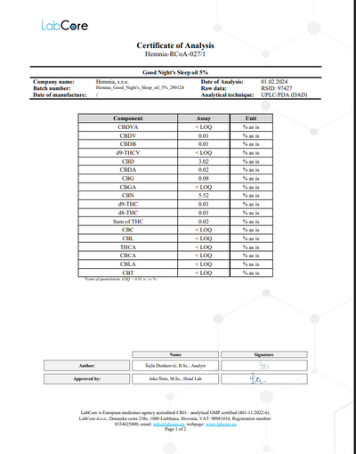 Hemnia Hemp oil 5%, 500 mg CBN, 250 mg CBD, 10 ml
