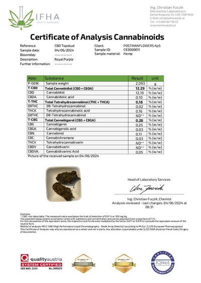 Royal Purple CBD Top Bud CBD: 12.19%