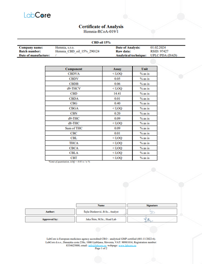 Hemnia Full-Spectrum CBD Hemp Oil 15%, 1500mg, 10 ml