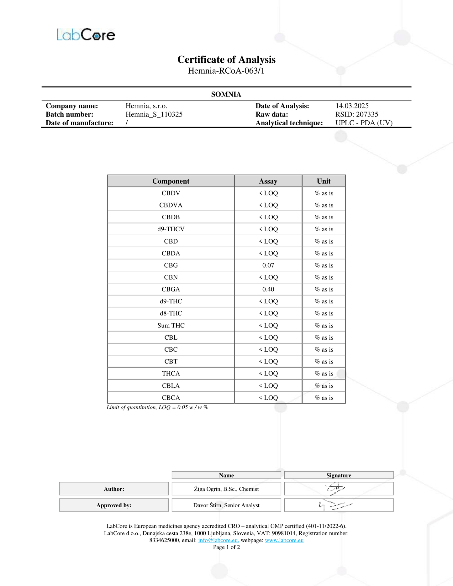 Hemnia CARDIA – Urteblanding med hamp (50 g)