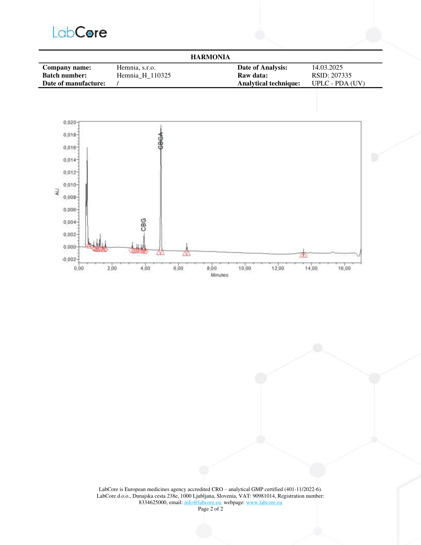 Hemnia HARMONIA – Herbal blend with hemp (50 g)