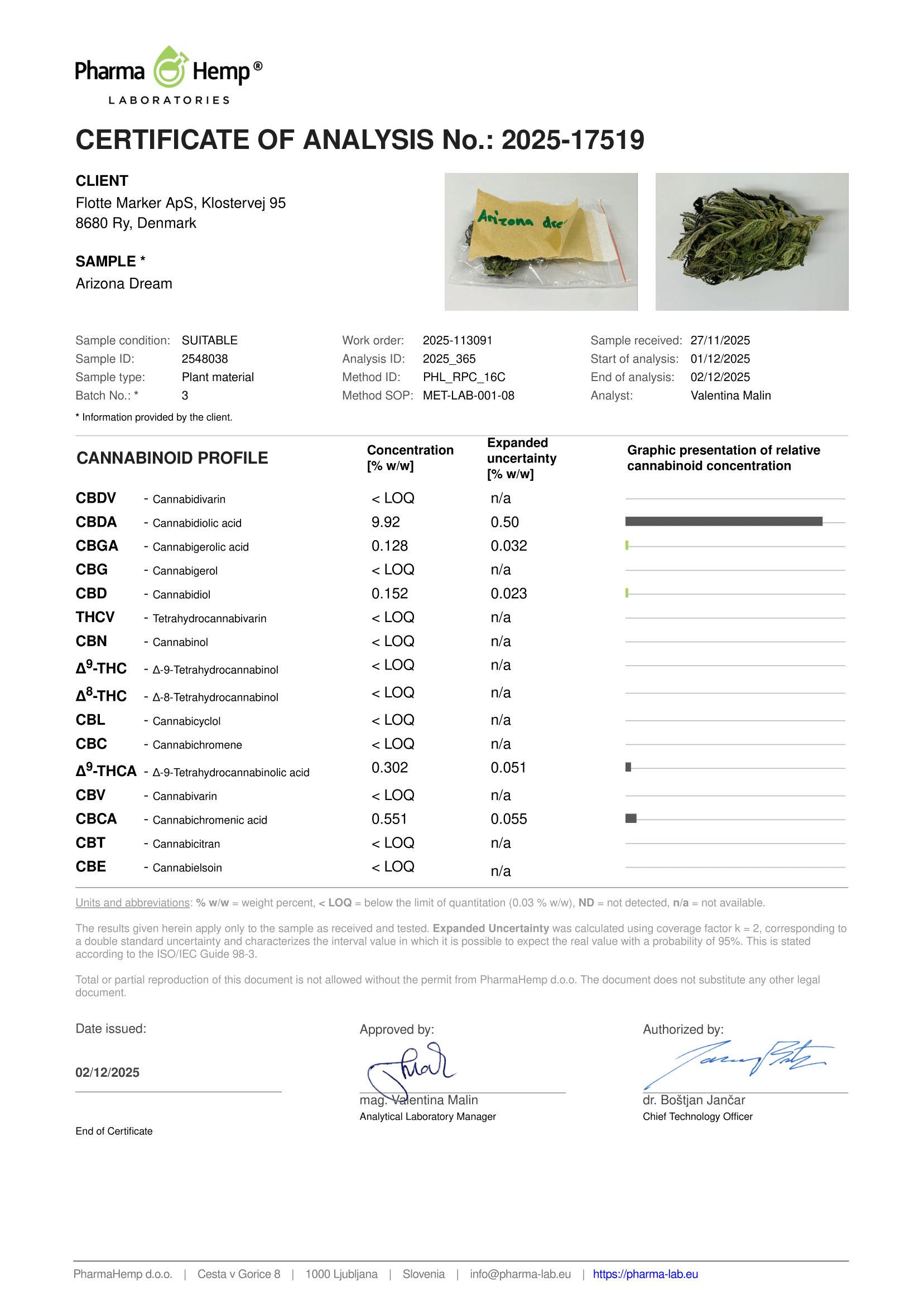 Hempmarken - Jydehash CBD 18.4%