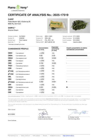 Arizona Dream CBD 9,92%
