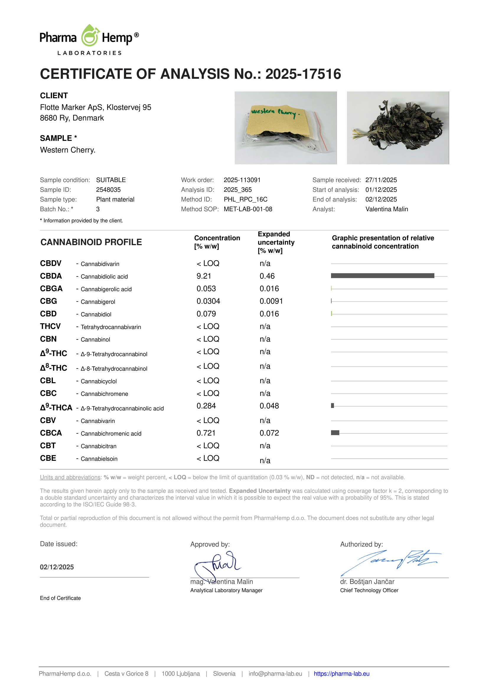 Hempmarken - Jydehash CBD 18.4%