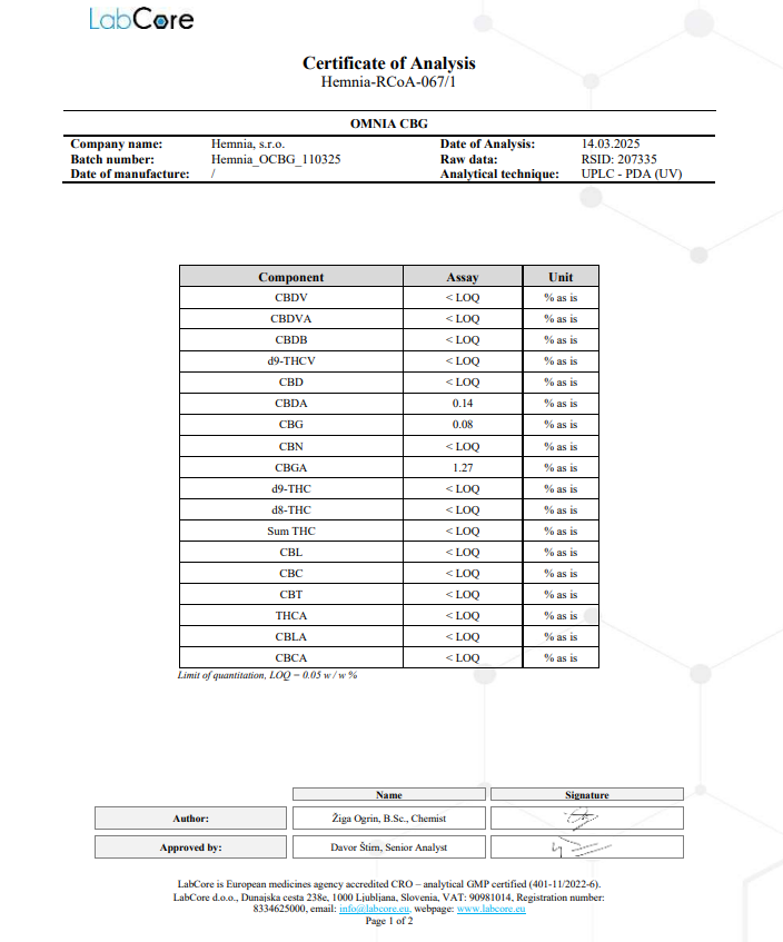 Hemnia OMNIA CBG – Hemp Tea (50g)